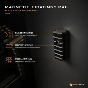Picatinny-kisko kiinnitettynä pystysuoraan metalliseinään magneeteilla.